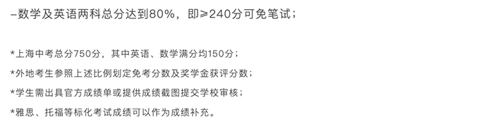 1 2025年7月上海國際學(xué)校中考成績面筆試招生3.jpg