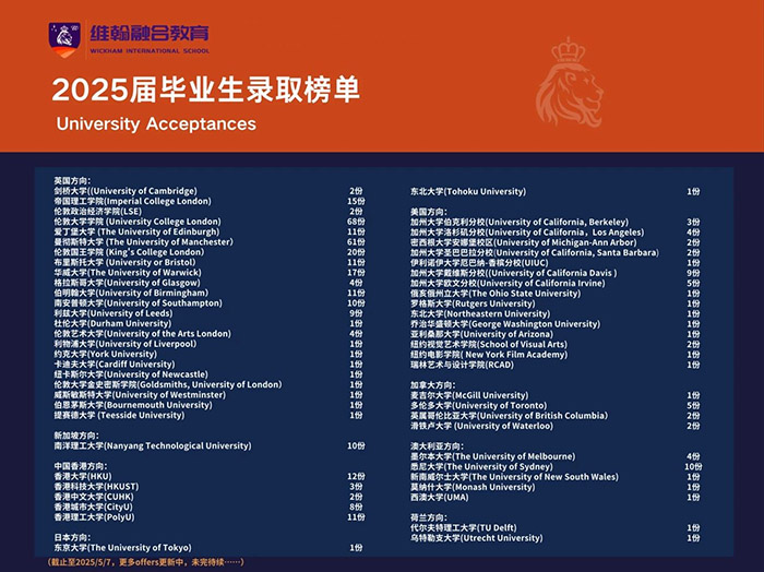 2 杭州橄欖樹學(xué)校和杭州維翰學(xué)校哪個更好？5.jpg