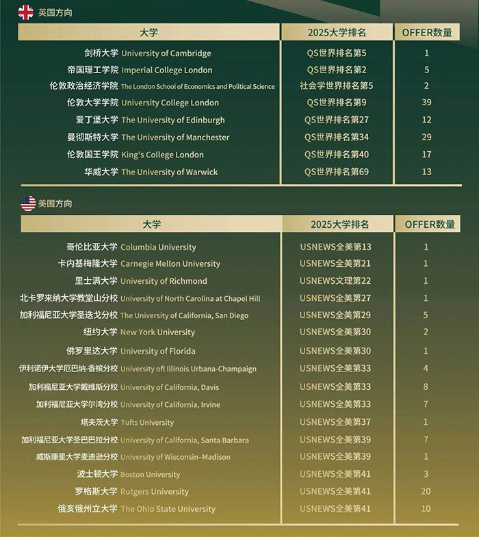 2 杭州橄欖樹學(xué)校和杭州維翰學(xué)校哪個更好？4.jpg