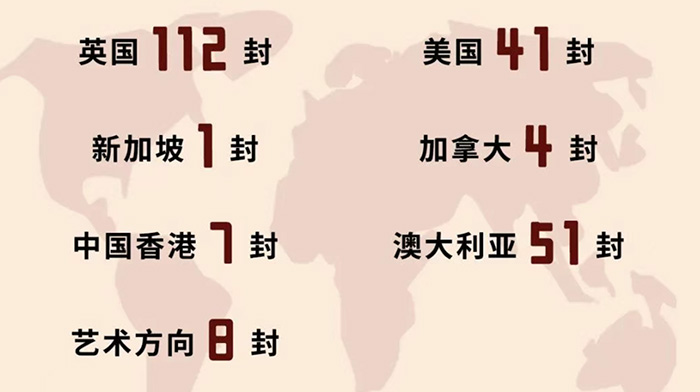 4 上外附屬杭州學校2025年畢業生升學數據2.jpg