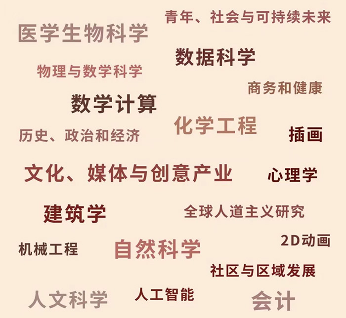 4 上外附屬杭州學校2025年畢業生升學數據7.jpg