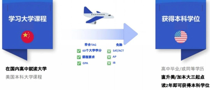 1 杭州維翰學(xué)校，國(guó)際學(xué)校中的“衡水中學(xué)”7.jpg