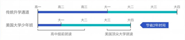 1 杭州維翰學(xué)校，國(guó)際學(xué)校中的“衡水中學(xué)”8.jpg