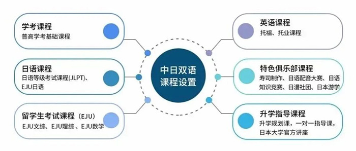 1 杭州維翰學(xué)校，國(guó)際學(xué)校中的“衡水中學(xué)”10.jpg
