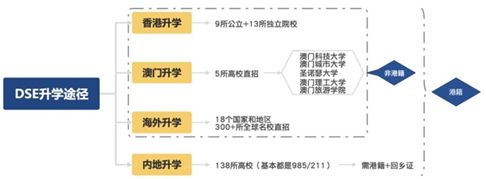 1 杭州維翰學(xué)校，國(guó)際學(xué)校中的“衡水中學(xué)”12.jpg