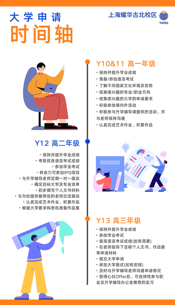 2 上海耀華古北2026年春季班招生簡章發(fā)布9.jpg
