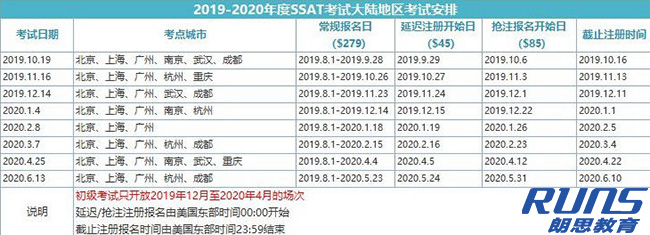 2020年SSAT考試時(shí)間安排
