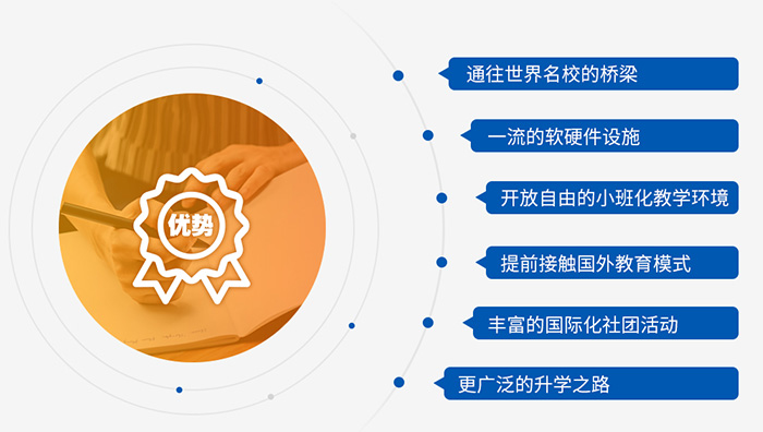 國際高中有什么優(yōu)勢