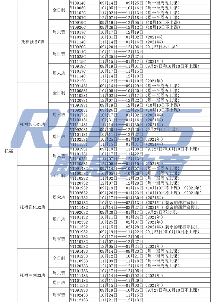 2020年秋季托福班開(kāi)課課程表