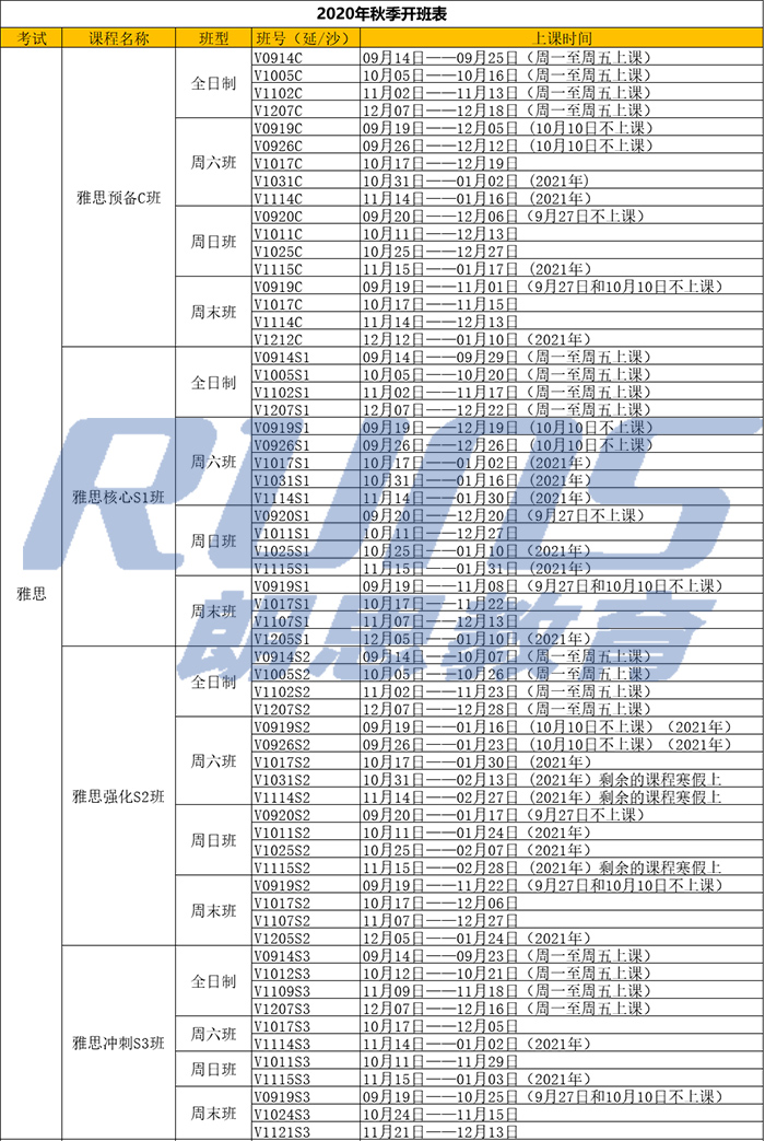 自學(xué)雅思o(jì)r雅思班課！你還可以這樣提高雅思