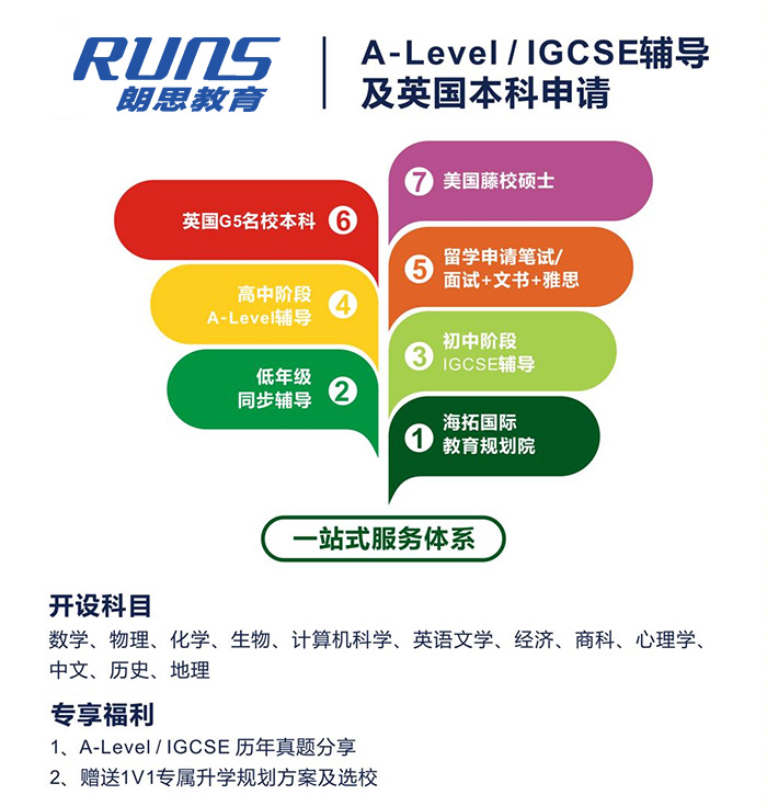 國(guó)際課程A Level朗思教育