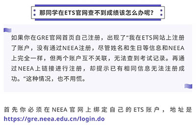 GRE考試查分查不到成績要怎么辦？